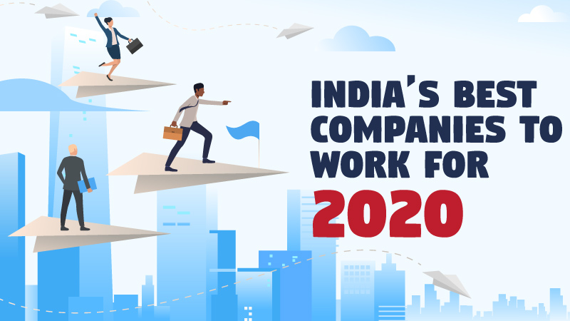 India's Best Companies to Work For- 2020