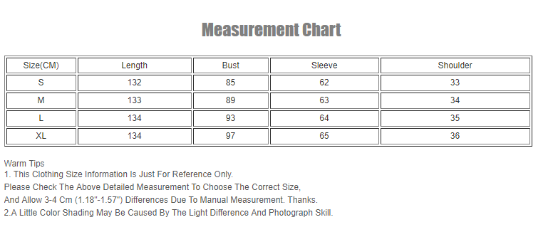 Measurement Chart 
